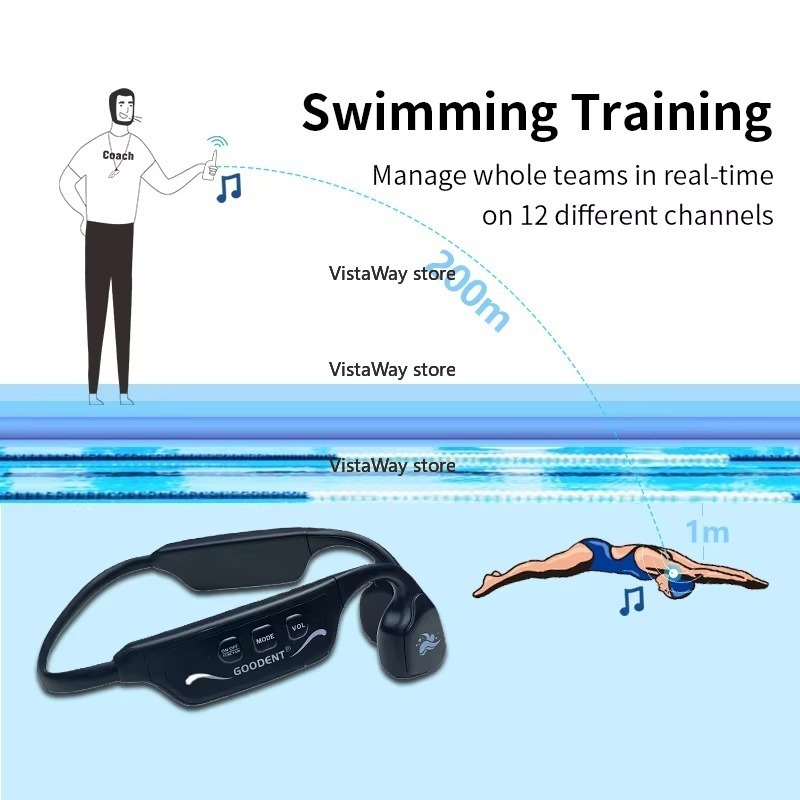 SwimTalk Waterproof Headphones - Us Aquatic Sports review and price